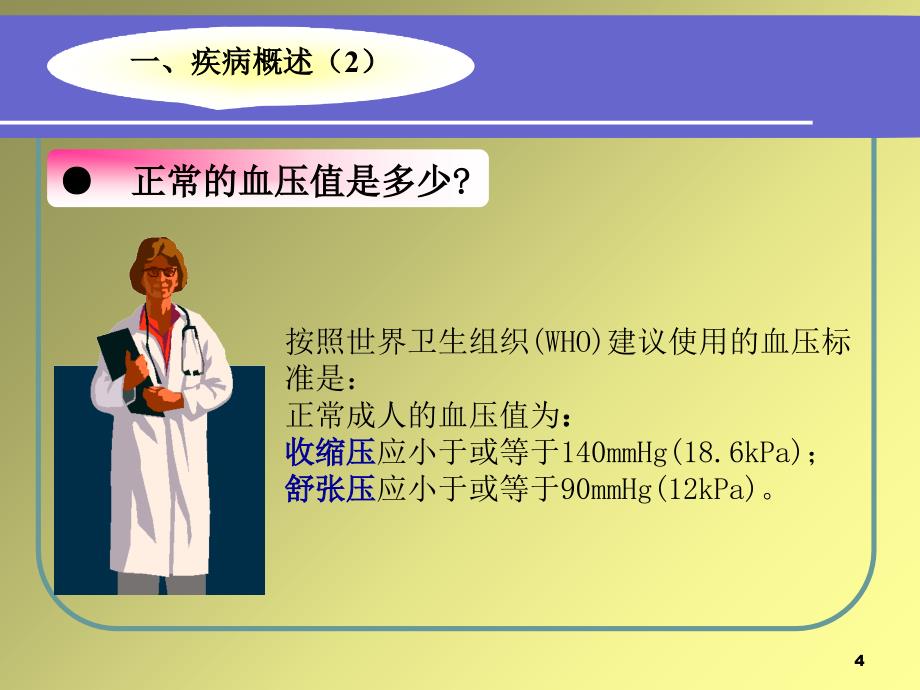 关注高血压篇_第4页