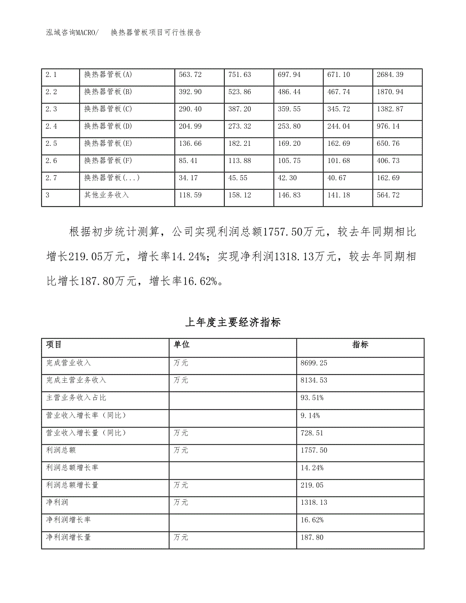 (立项备案申请样例)换热器管板项目可行性报告.docx_第2页