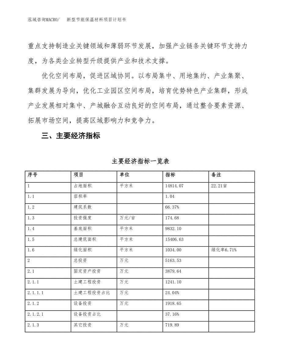 新型节能保温材料项目计划书(项目投资分析).docx_第5页