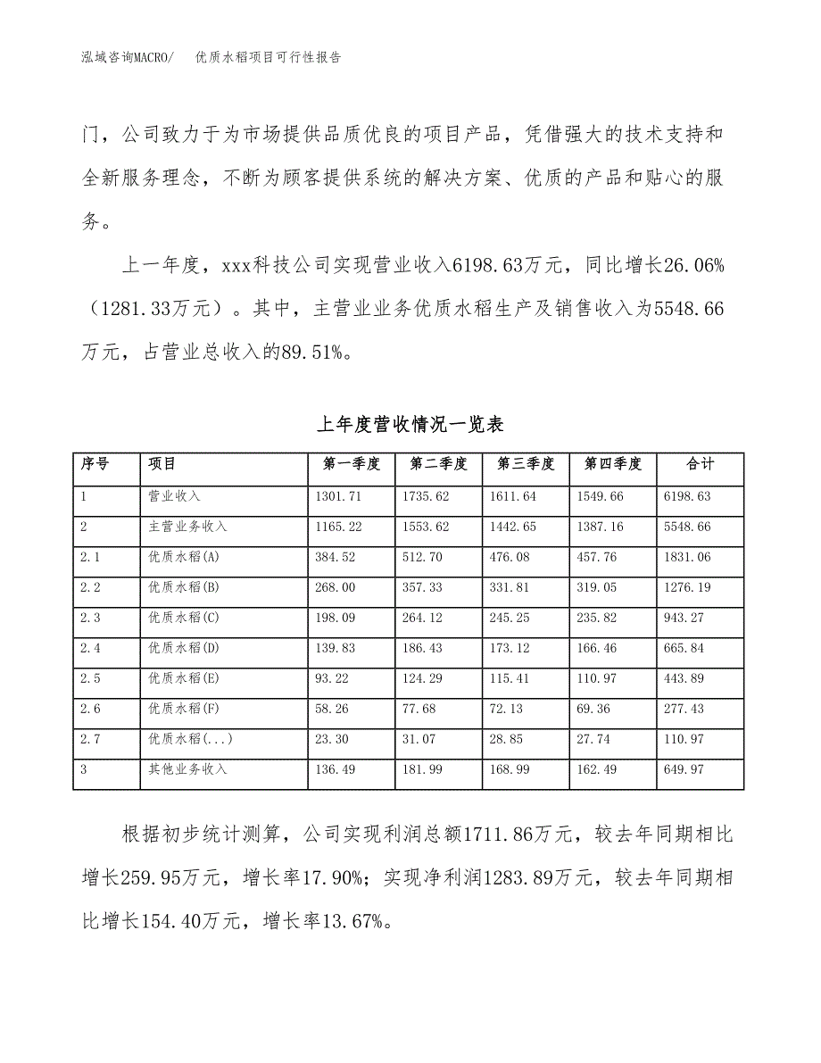 (立项备案申请样例)优质水稻项目可行性报告.docx_第2页