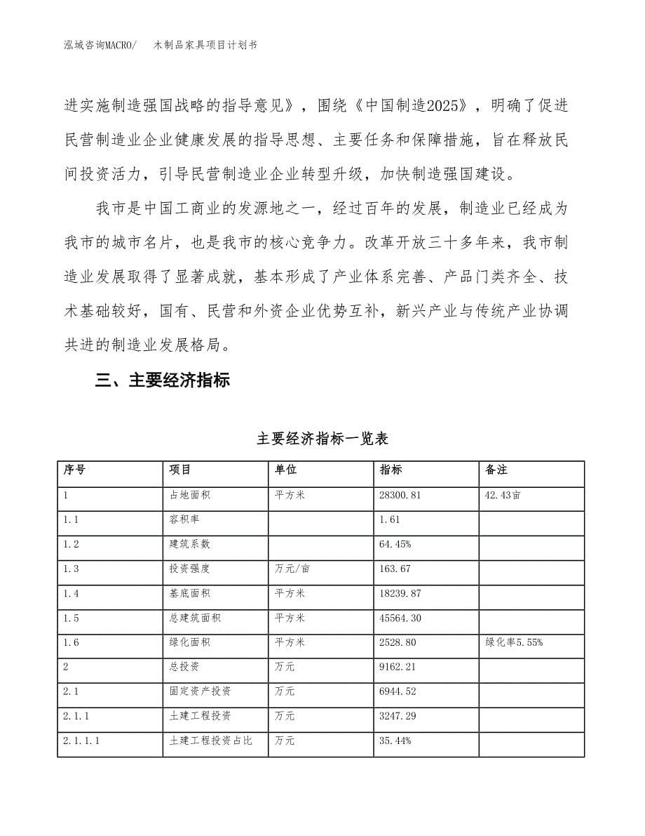 木制品家具项目计划书(项目投资分析).docx_第5页