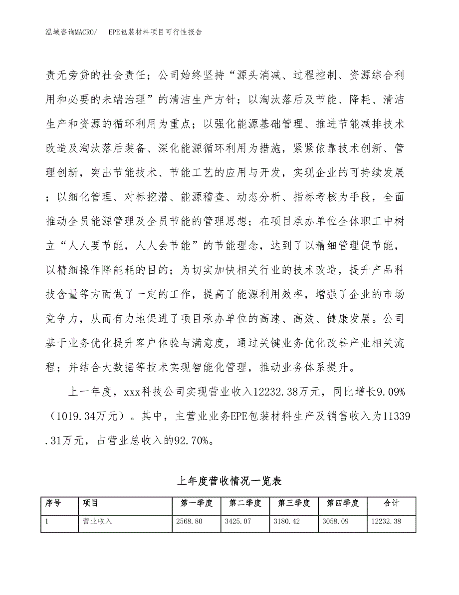 (立项备案申请样例)EPE包装材料项目可行性报告.docx_第2页