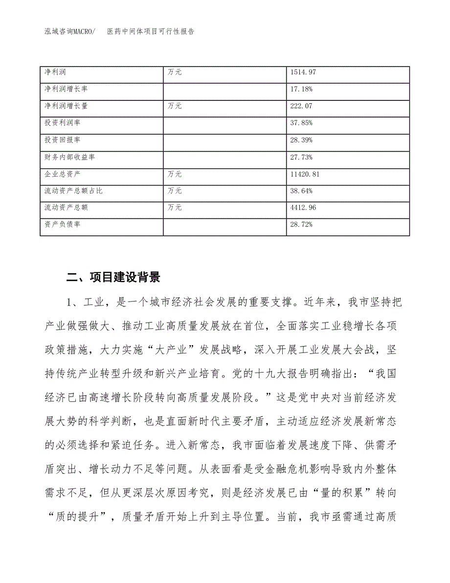 (立项备案申请样例)医药中间体项目可行性报告.docx_第3页