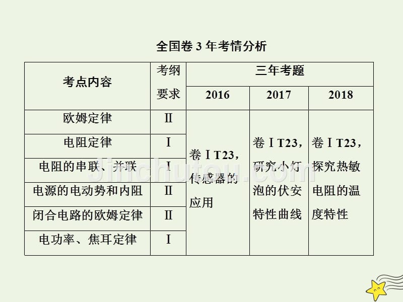 高考物理一轮总复习第八章第1讲电流电阻电功电功率课件新人教版.ppt_第2页