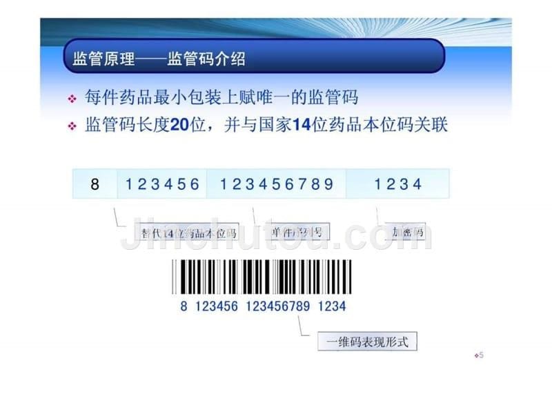 中国药品电子监管网生产企业培训材料_医药卫生_专业资料.ppt_第5页