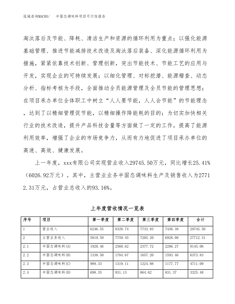 (立项备案申请样例)半固态调味料项目可行性报告.docx_第2页