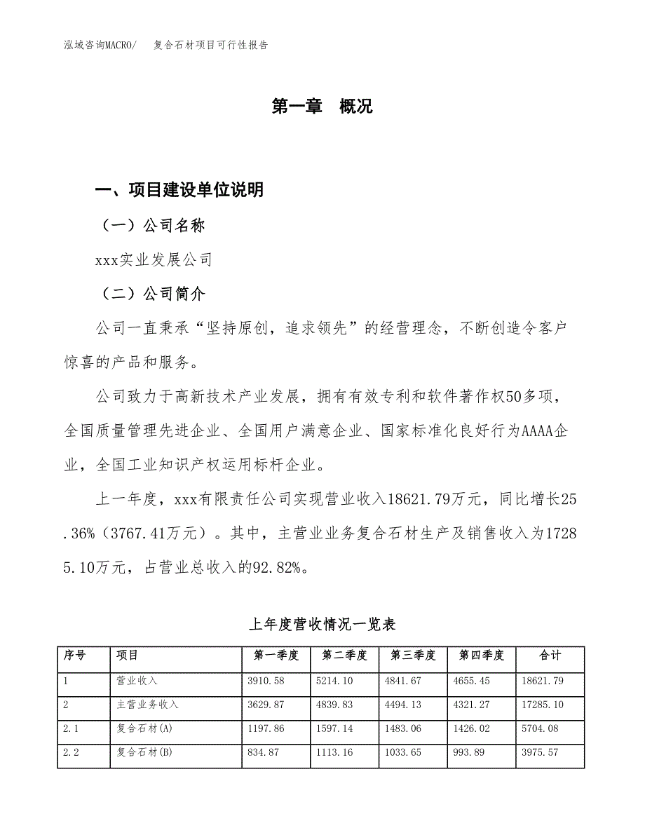 (立项备案申请样例)复合石材项目可行性报告.docx_第1页