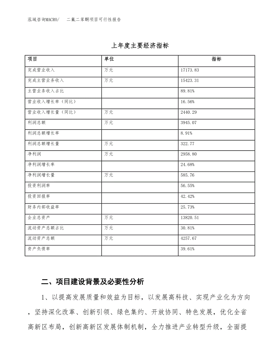 (立项备案申请样例)二氟二苯酮项目可行性报告.docx_第3页