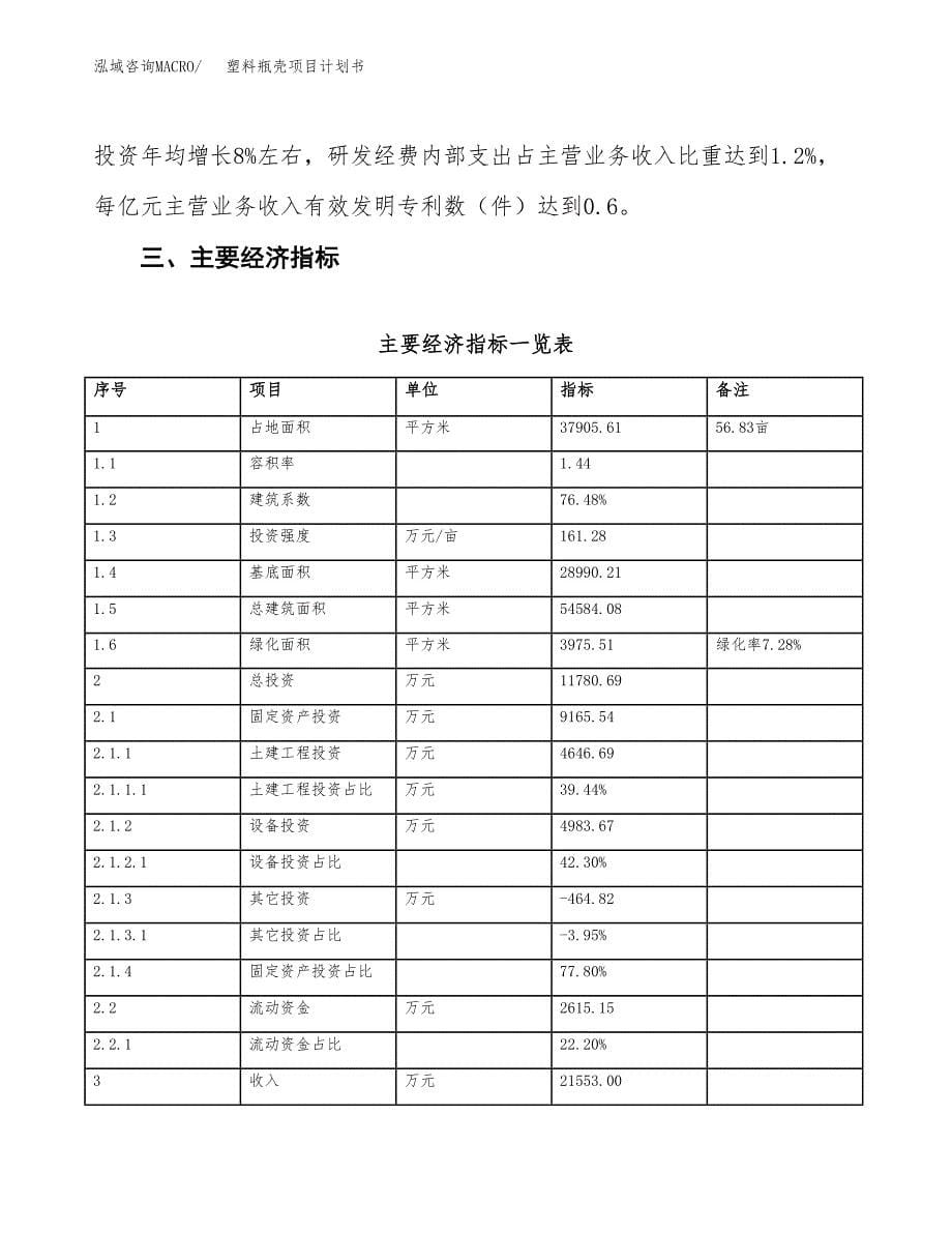 塑料瓶壳项目计划书(项目投资分析).docx_第5页