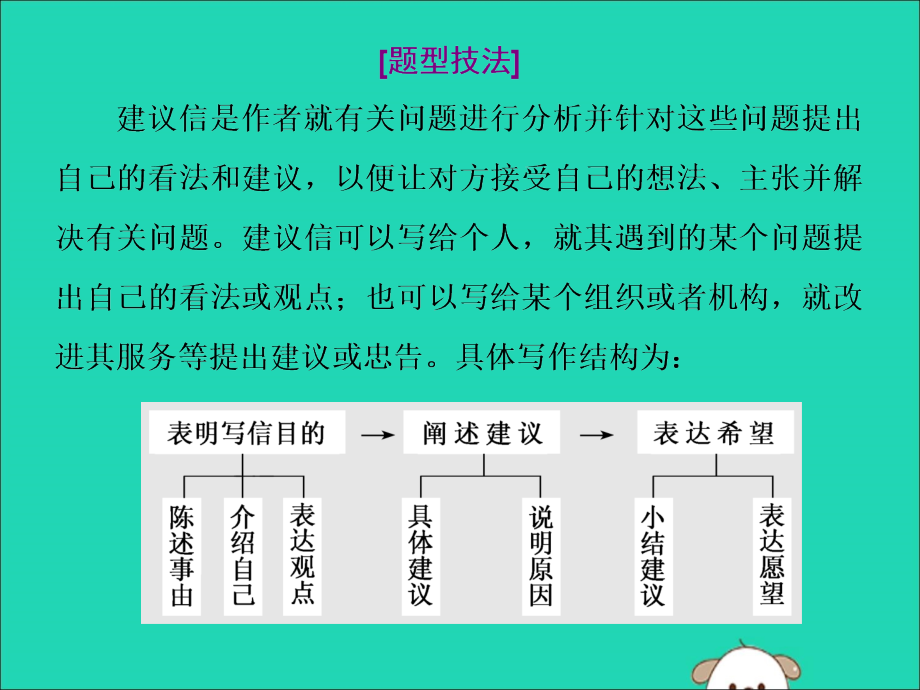 高考英语新创新一轮复习写作第五编建模板_9类书信文体考场“据题选衣”课件牛津译林.ppt_第4页