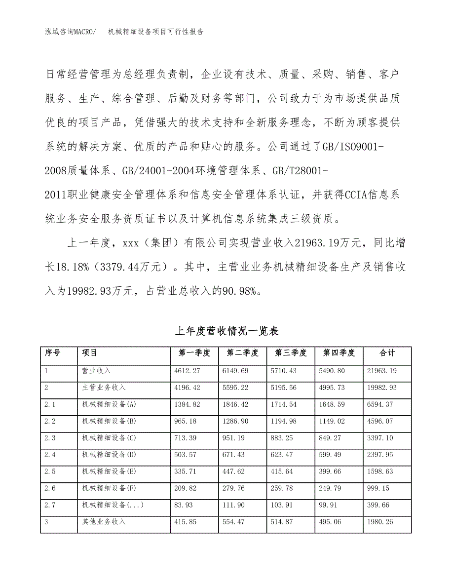 (立项备案申请样例)机械精细设备项目可行性报告.docx_第2页