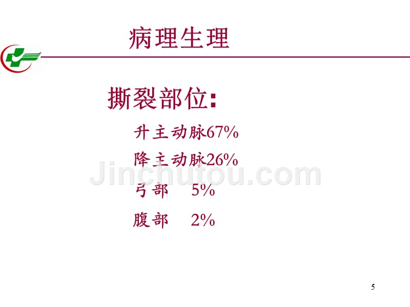 主动脉夹层课件 (2)_第5页