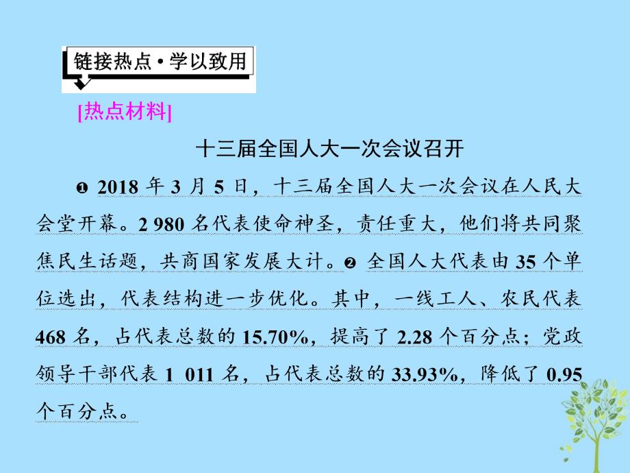 （浙江专版）高中政治第一单元公民的政治生活第一课小结与测评课件新人教版必修2.ppt_第2页