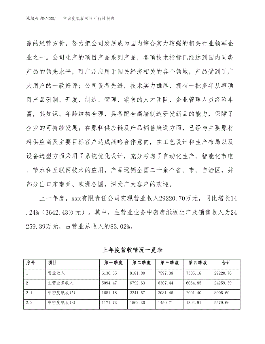 (立项备案申请样例)中密度纸板项目可行性报告.docx_第2页