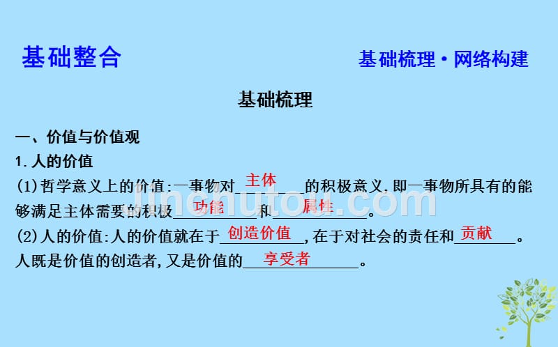 高考政治总复习第四单元认识社会与价值选择第十二课实现人生的价值课件新人教必修4.ppt_第3页