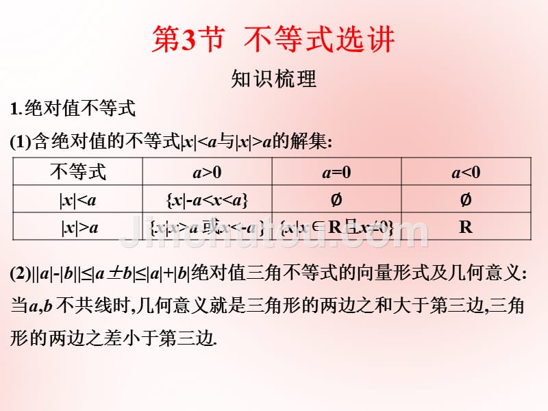 高考数学（艺体生文化课）第十二章选做题第3节不等式选讲课件.ppt_第2页