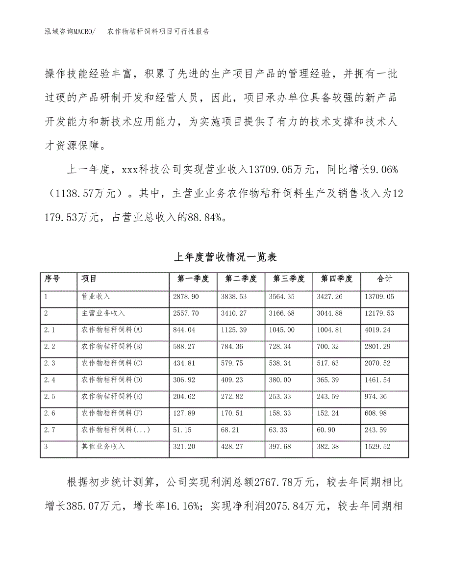 (立项备案申请样例)农作物秸秆饲料项目可行性报告.docx_第2页