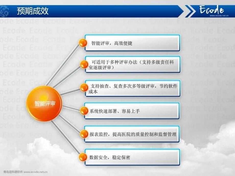 医院等级智能评审系统V1.0_图文.ppt_第5页