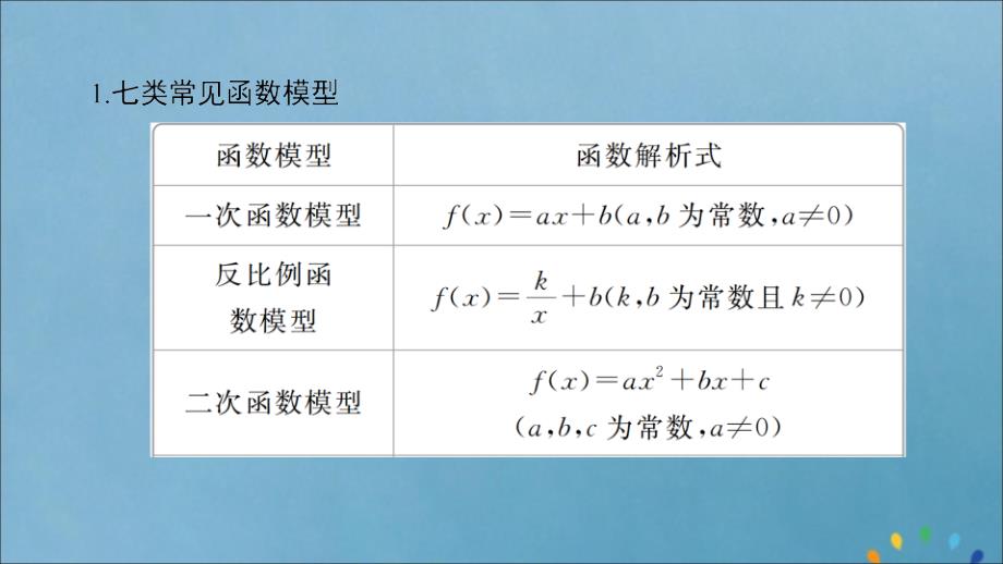 高考数学一轮复习第2章函数、导数及其应用第9讲函数模型及其应用课件理.ppt_第4页