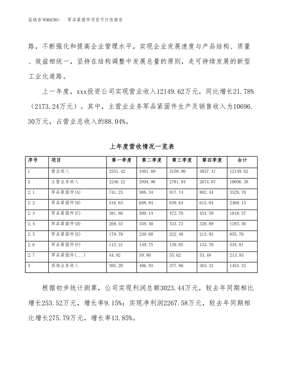 (立项备案申请样例)军品紧固件项目可行性报告.docx_第2页