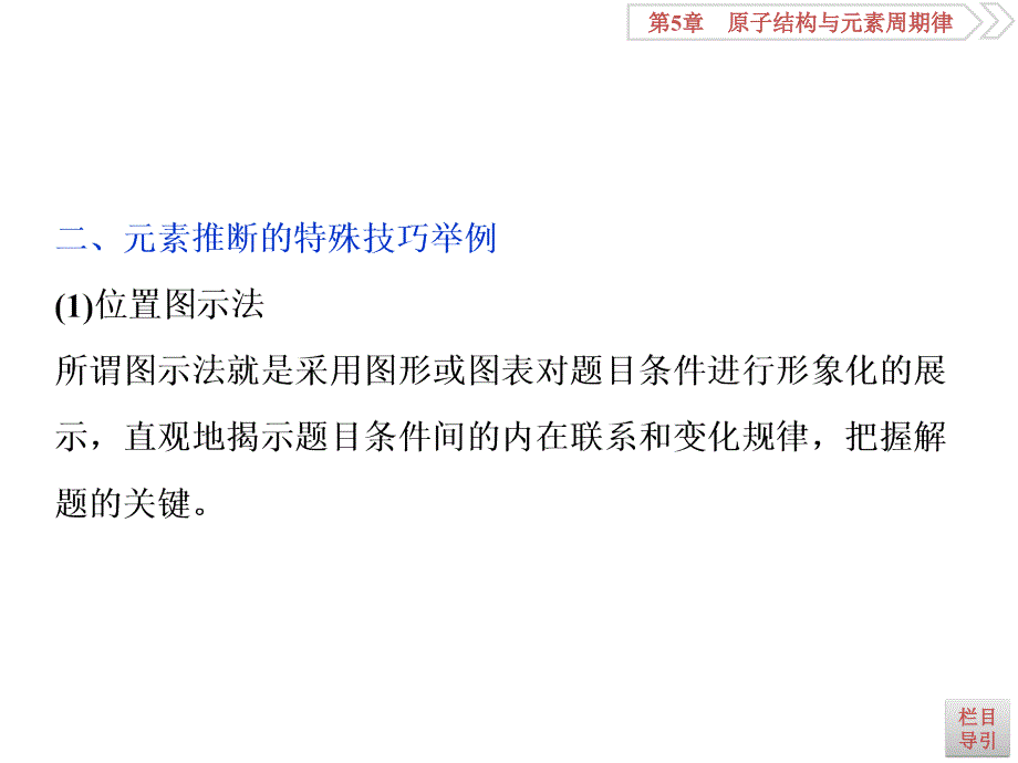 高考鲁科版化学一轮复习课件：第5章 原子结构与元素周期律 突破全国卷专题讲座（五）.ppt_第4页