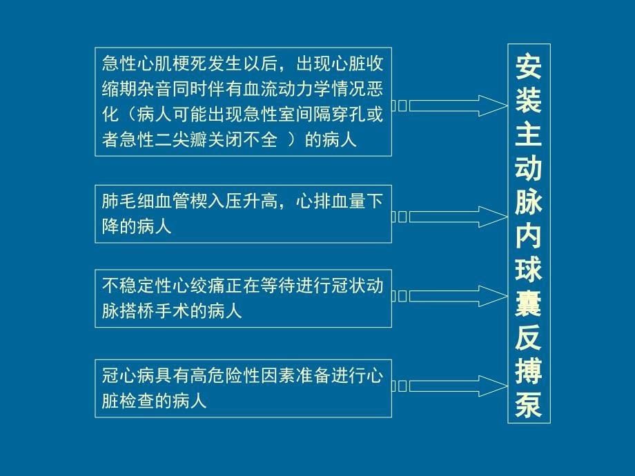 6IABP的监护与护理_第5页