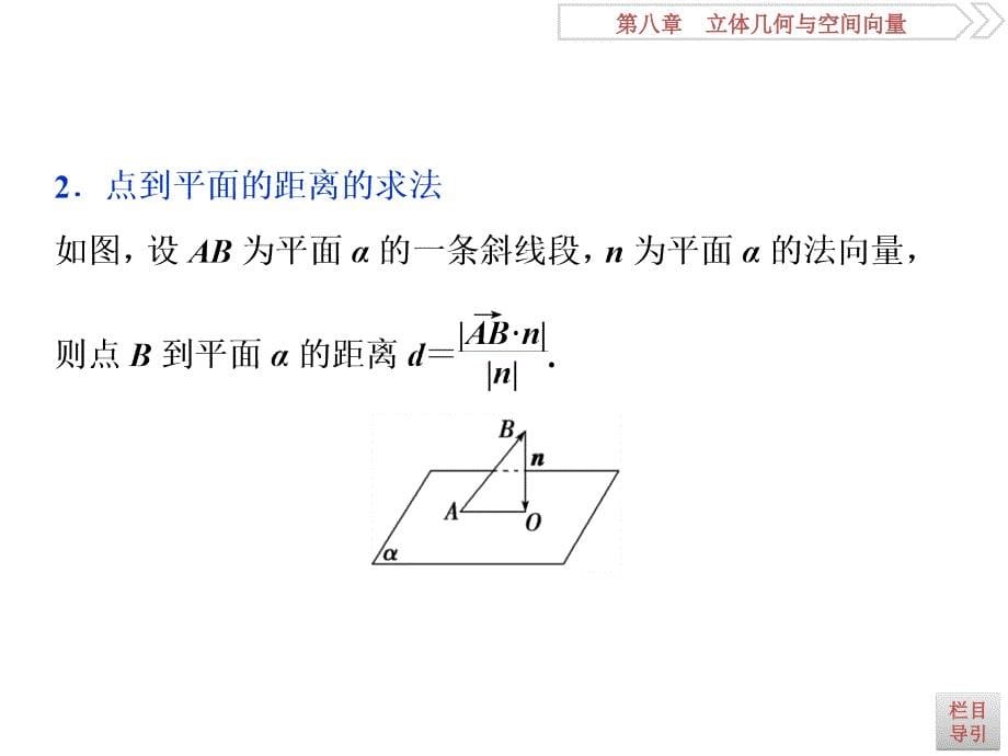 高考数学（浙江专版）一轮复习课件：第8章 立体几何与空间向量 7 第7讲 .ppt_第5页