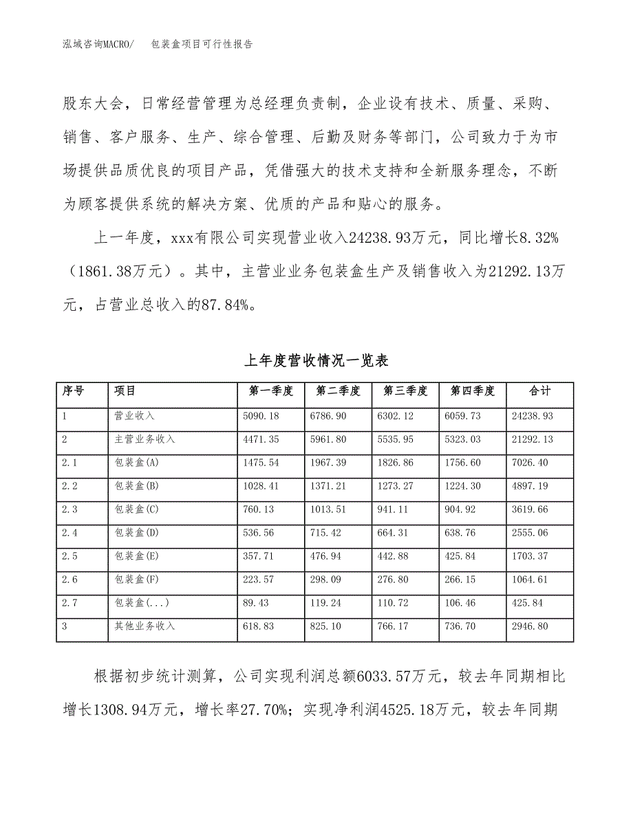 (立项备案申请样例)包装盒项目可行性报告.docx_第2页