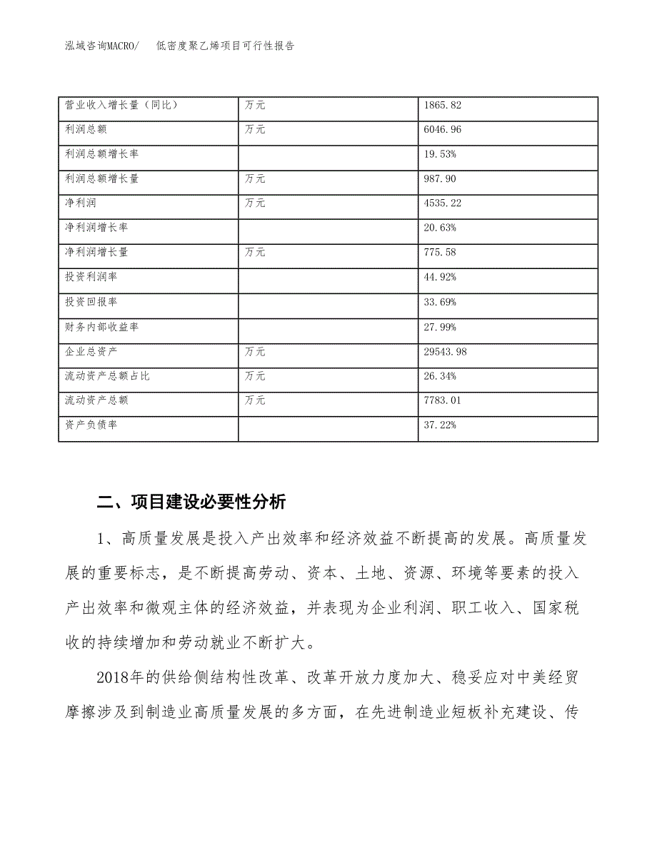 (立项备案申请样例)低密度聚乙烯项目可行性报告.docx_第3页