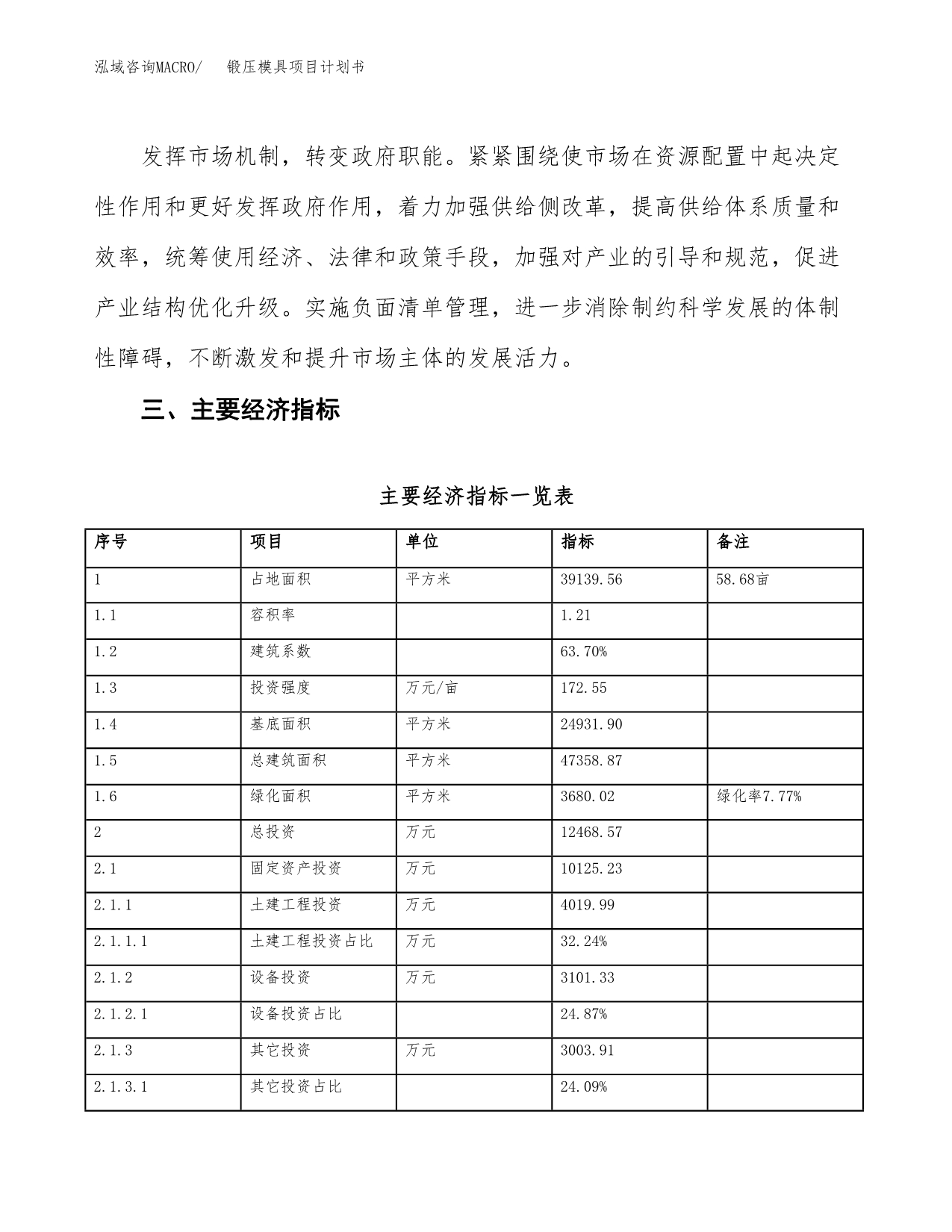 锻压模具项目计划书(项目投资分析).docx_第5页