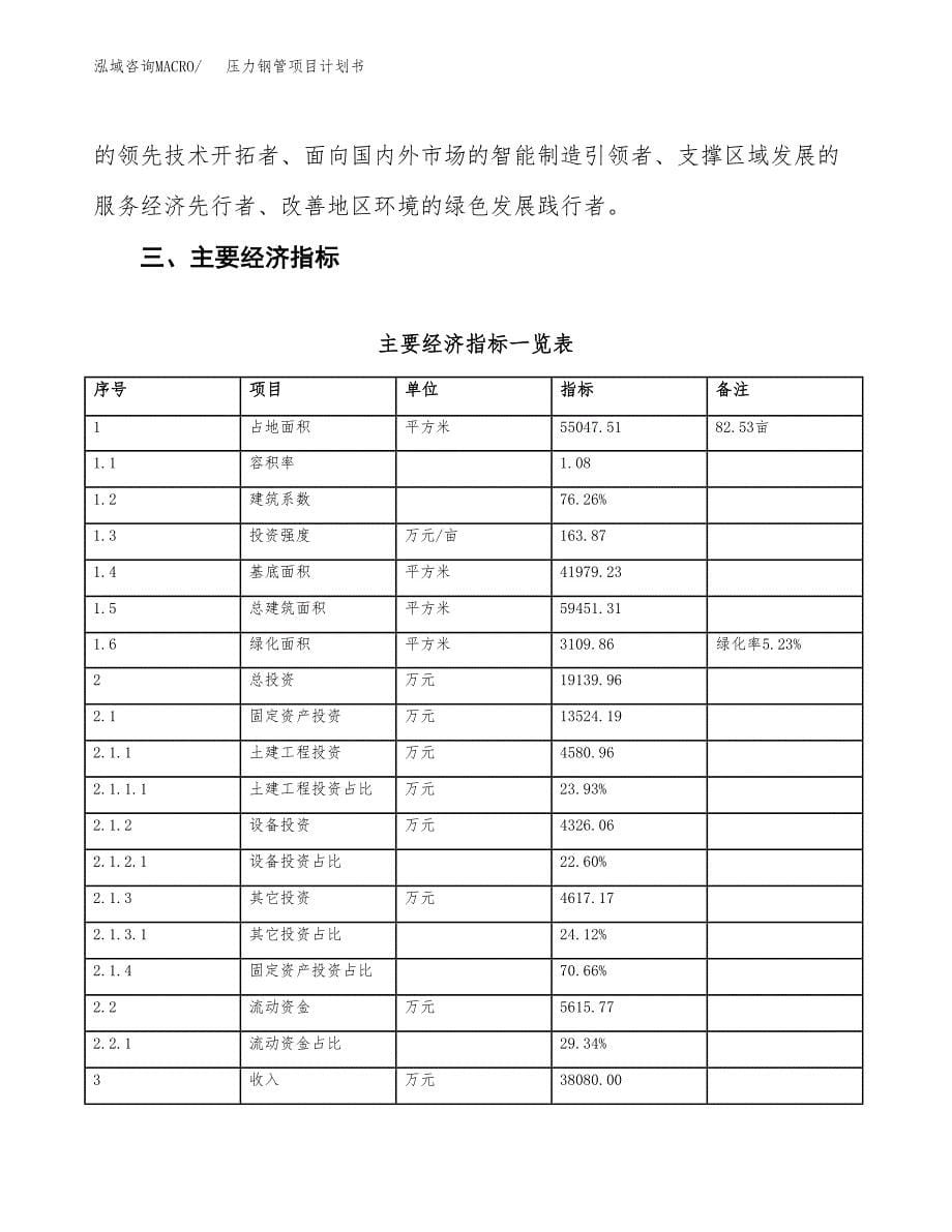 压力钢管项目计划书(项目投资分析).docx_第5页