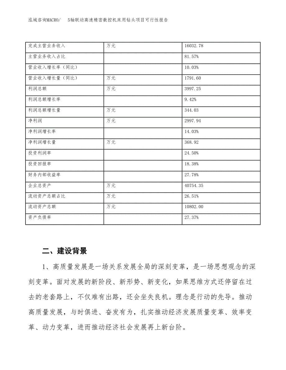 (立项备案申请样例)5轴联动高速精密数控机床用钻头项目可行性报告.docx_第3页