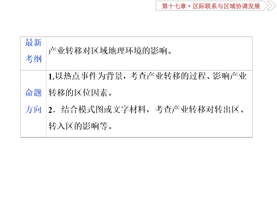 高考地理（人教版新课标）一轮复习课件：第17章 区际联系与区域协调发展 第37讲 .ppt_第2页