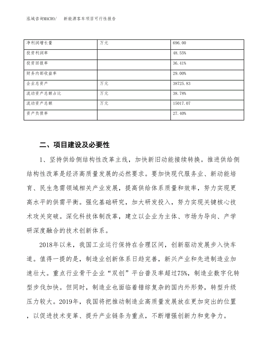 (立项备案申请样例)新能源客车项目可行性报告.docx_第4页