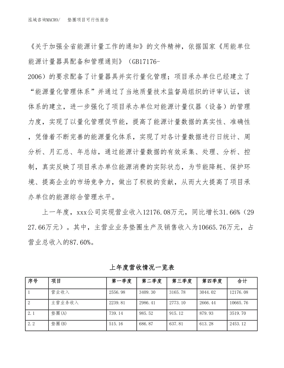 (立项备案申请样例)垫圈项目可行性报告.docx_第2页