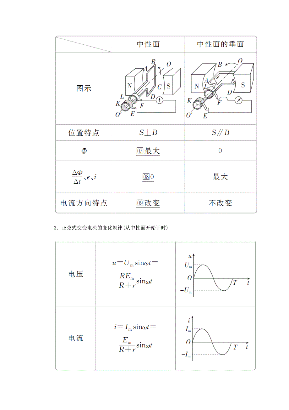 高考物理一轮复习第12章交变电流传感器第56讲交变电流的产生和描述学案（含解析）.doc_第4页