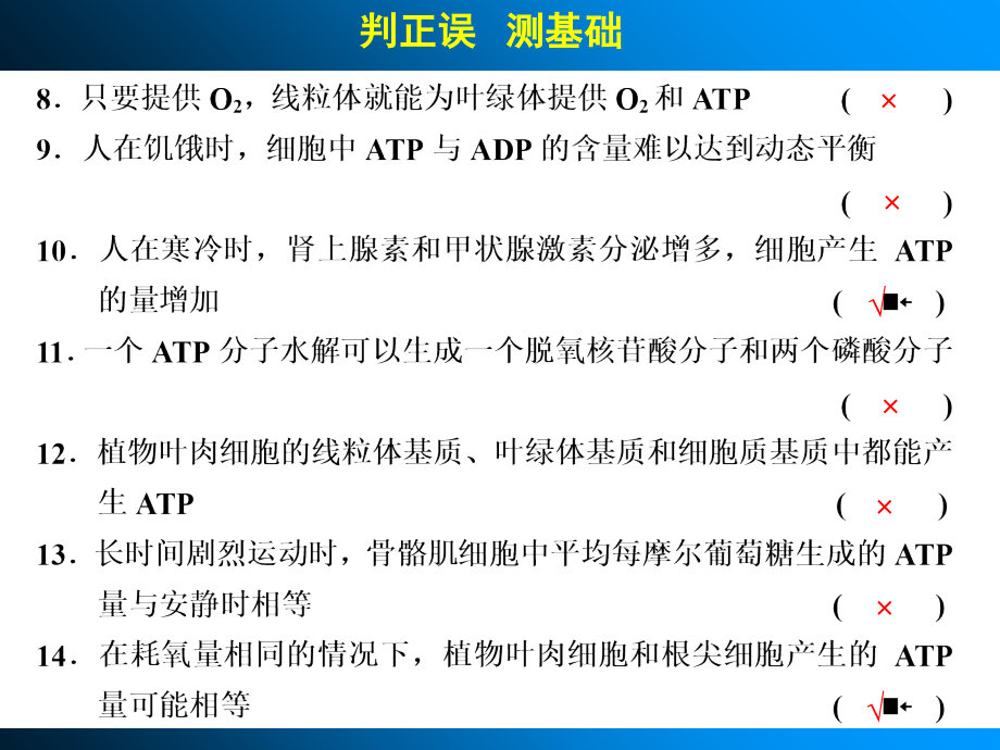 2014高考生物一轮复习第四单元细胞的生命历程含必修2的减数分裂和受精作用考能排查练_第3页