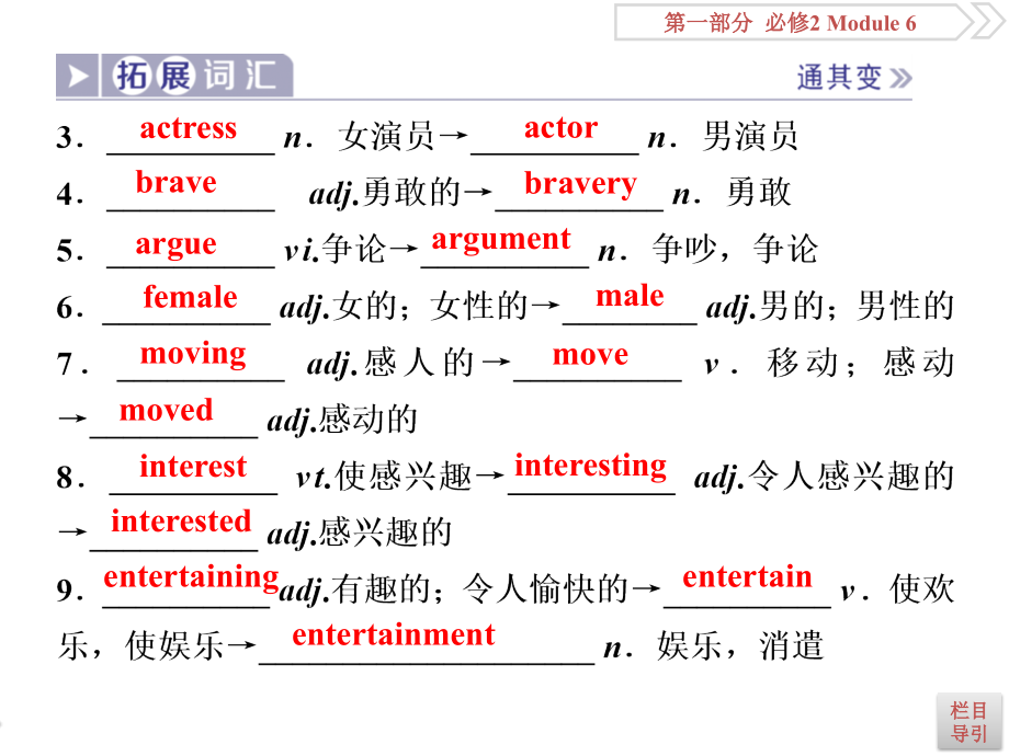 高考英语（外研版）一轮复习课件：必修2 6 Module6 .ppt_第3页