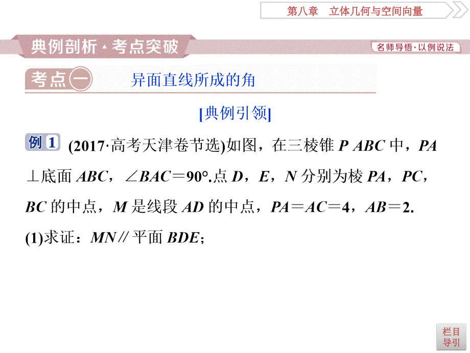 高考数学（浙江专版）一轮复习课件：第8章 立体几何与空间向量 8 第7讲 第1课时 .ppt_第2页