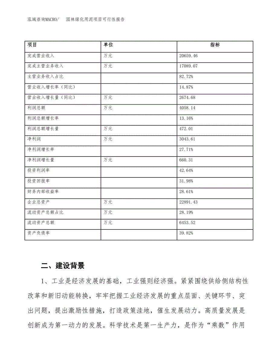 (立项备案申请样例)园林绿化用泥项目可行性报告.docx_第3页