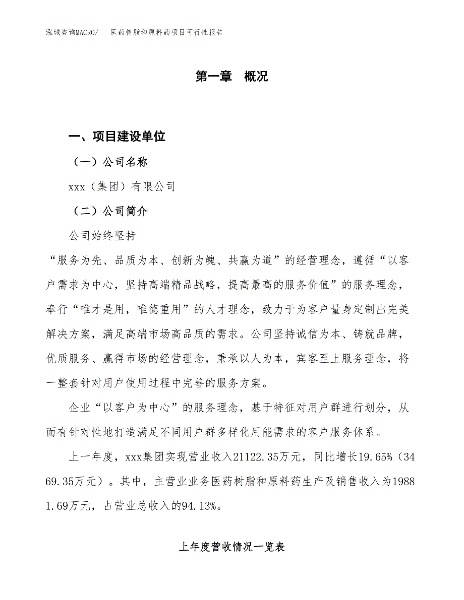 (立项备案申请样例)医药树脂和原料药项目可行性报告.docx_第1页