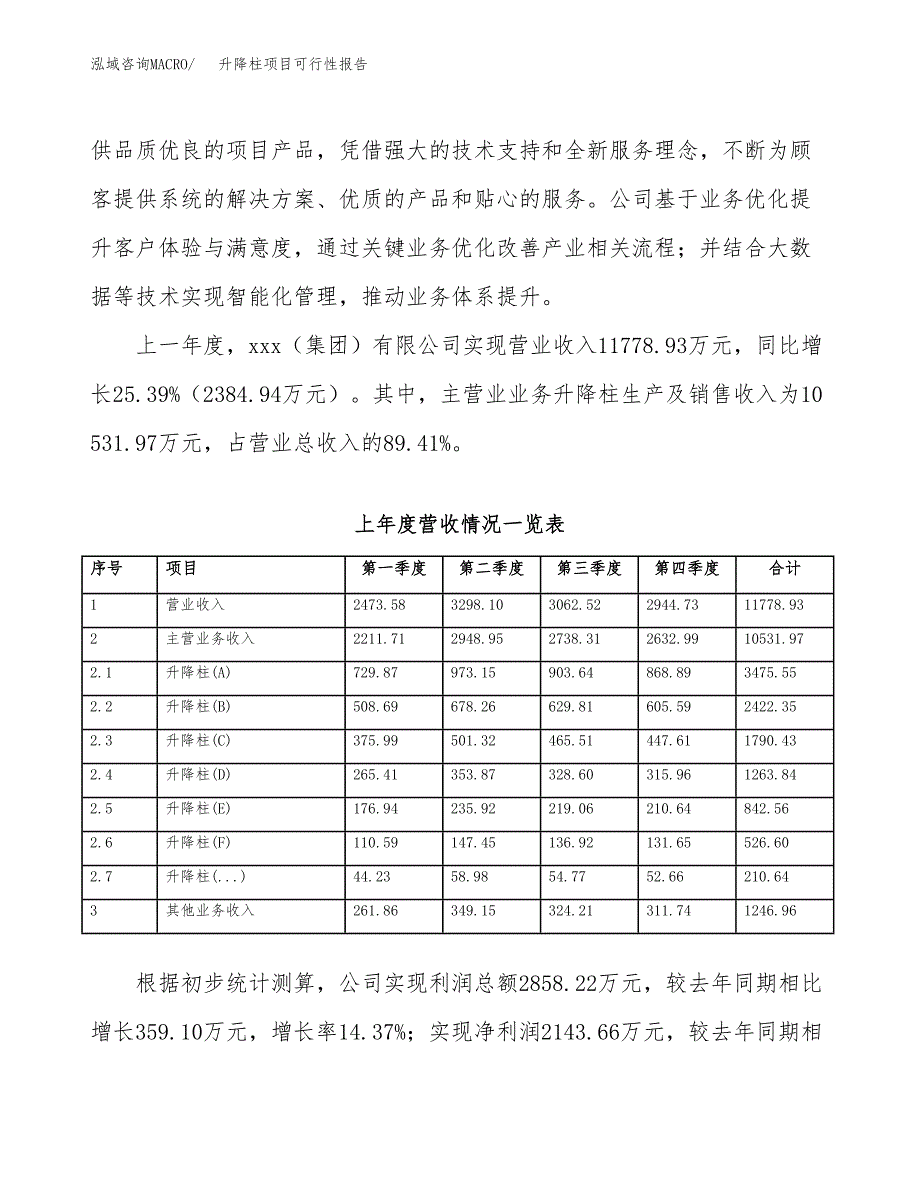 (立项备案申请样例)升降柱项目可行性报告.docx_第2页