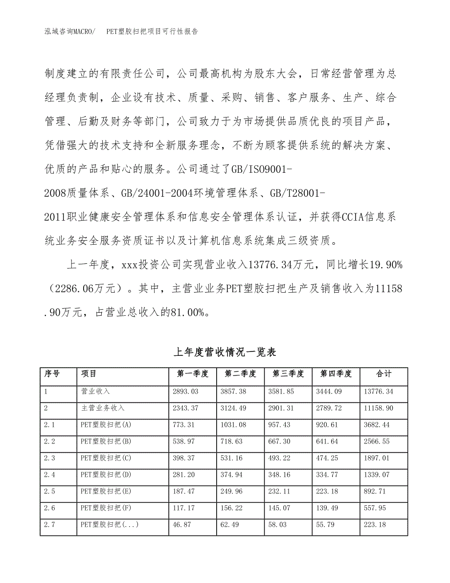 (立项备案申请样例)PET塑胶扫把项目可行性报告.docx_第2页