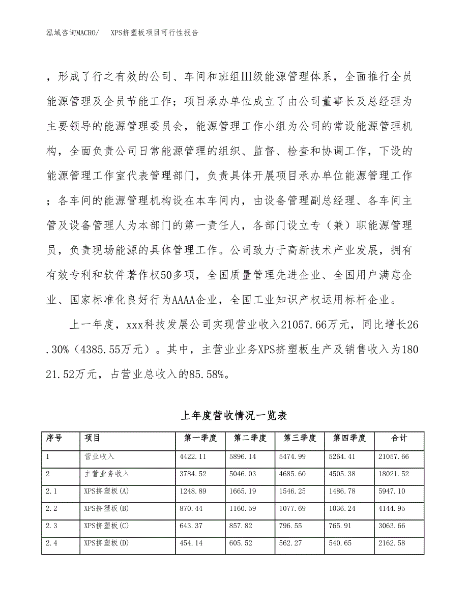 (立项备案申请样例)XPS挤塑板项目可行性报告.docx_第2页