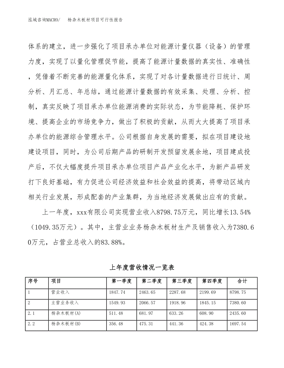 (立项备案申请样例)杨杂木板材项目可行性报告.docx_第2页