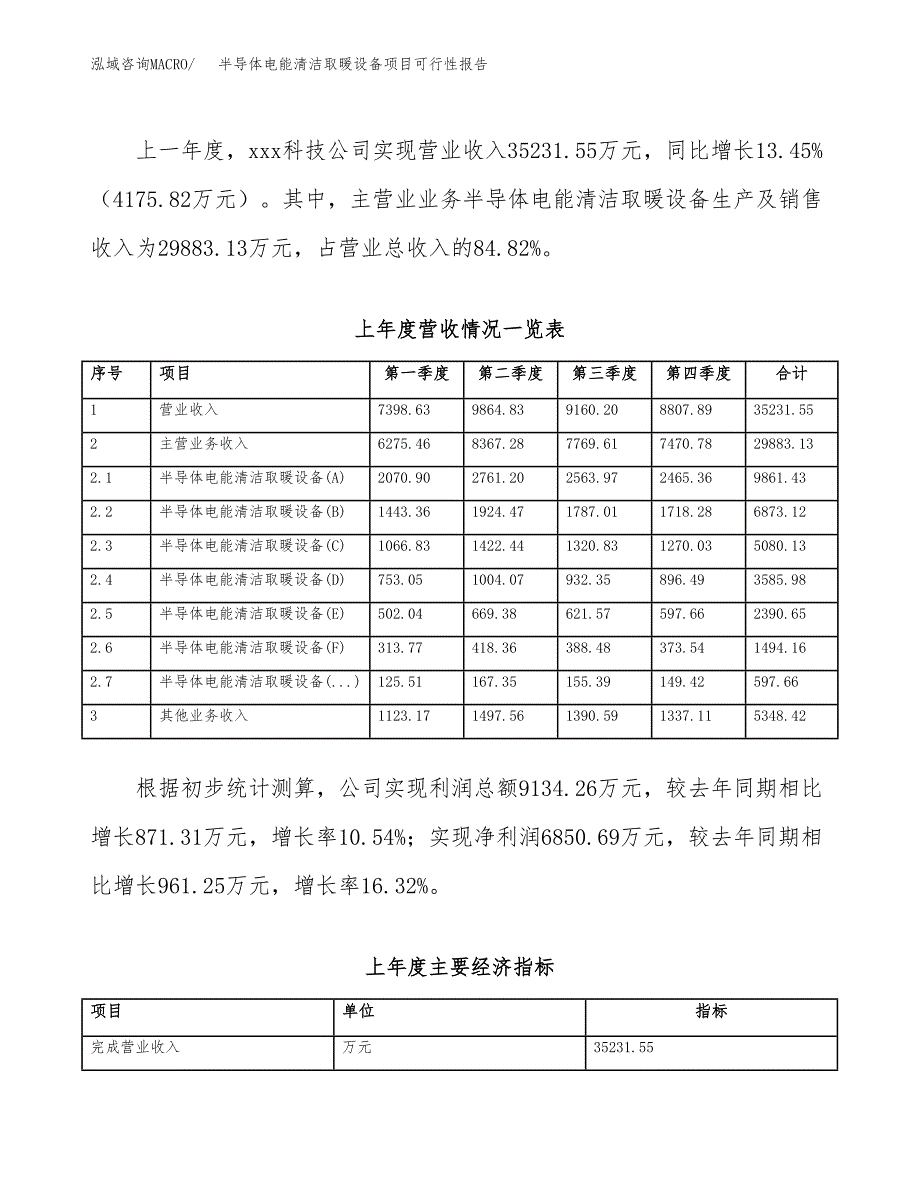 (立项备案申请样例)半导体电能清洁取暖设备项目可行性报告.docx_第2页