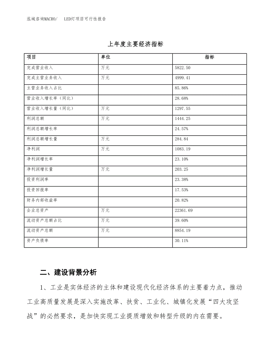 (立项备案申请样例)LED灯项目可行性报告.docx_第3页