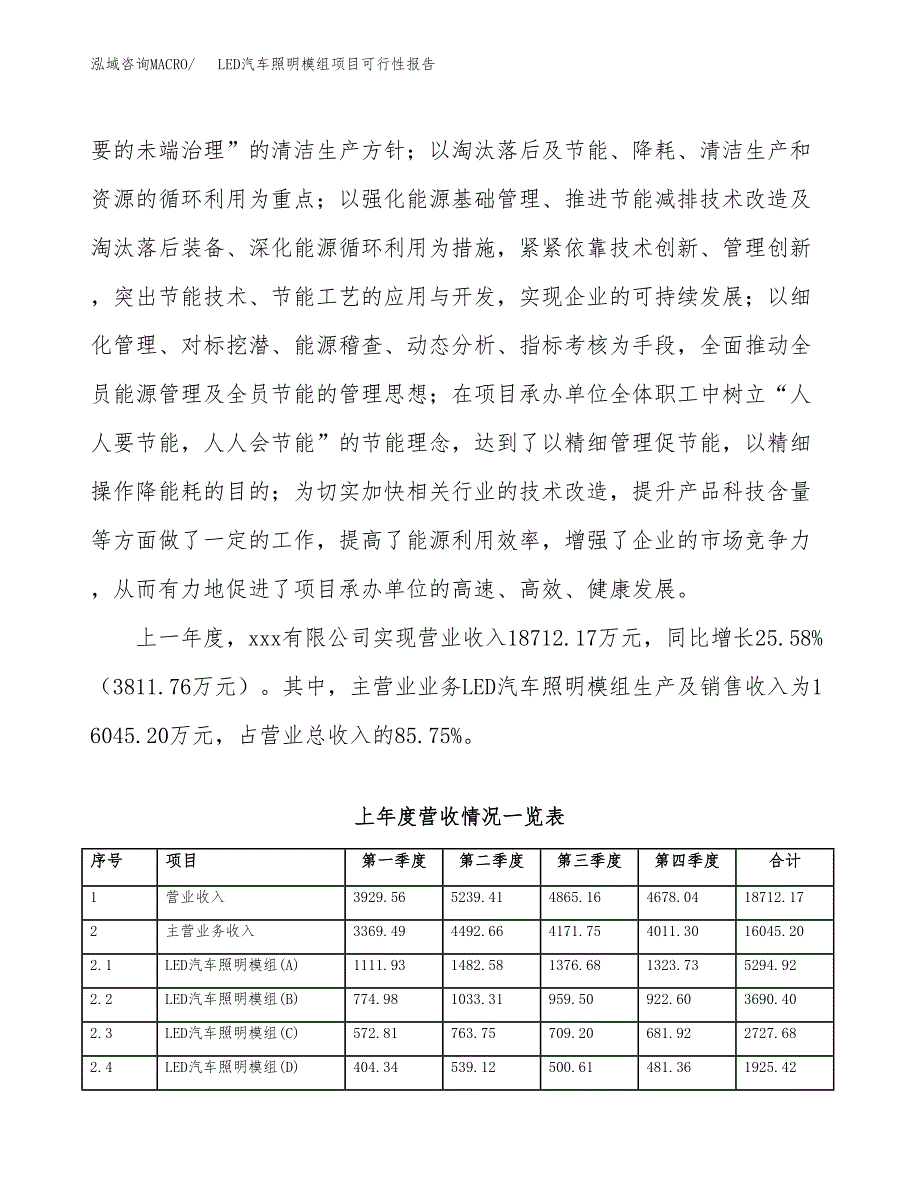 (立项备案申请样例)LED汽车照明模组项目可行性报告.docx_第2页