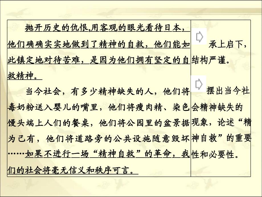 《第一单元 五彩斑斓的小说世界》课件（探究课型）_第3页