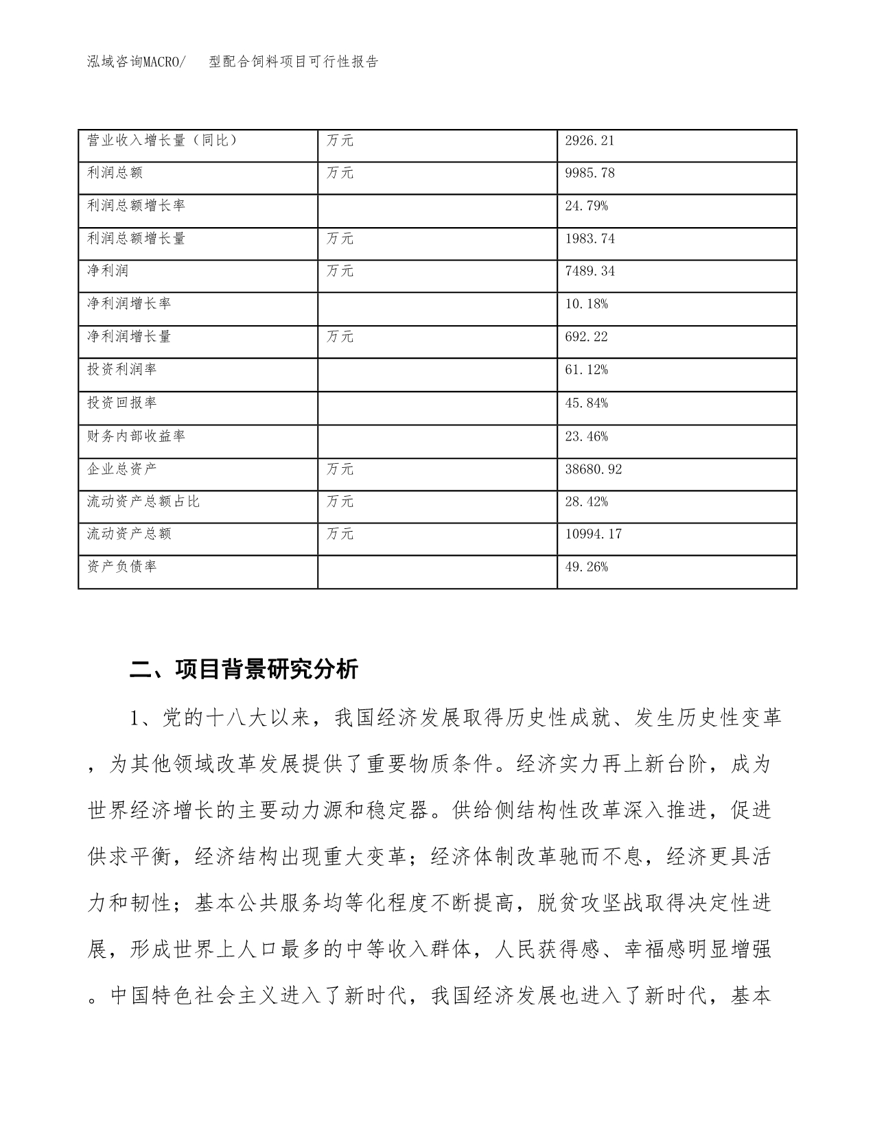 (立项备案申请样例)型配合饲料项目可行性报告.docx_第3页